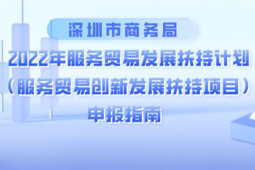 百萬(wàn)資金獎(jiǎng)勵(lì)！深圳服務(wù)貿(mào)易六大領(lǐng)域企業(yè)可申報(bào)扶持項(xiàng)目，項(xiàng)目策劃與公關(guān)服務(wù)迎來利好